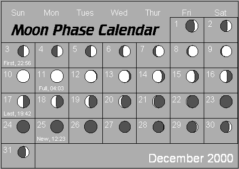 December Moon Phase Calendar