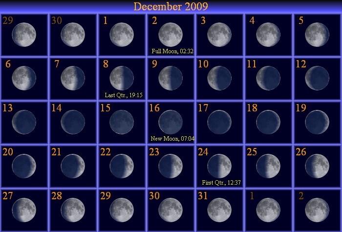 moon phases calendar december 2009 karamba