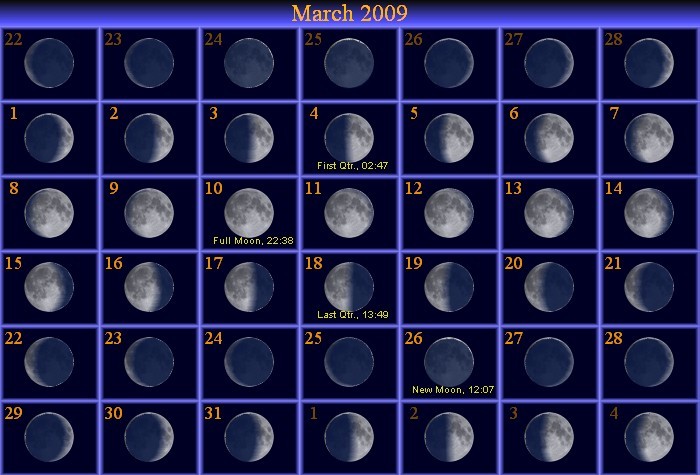 Blue Void Lunar Super March February 2013 Full Moo