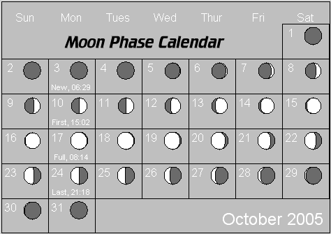 Moon Rise Calendar October 2024 Cool Perfect Most Popular List of