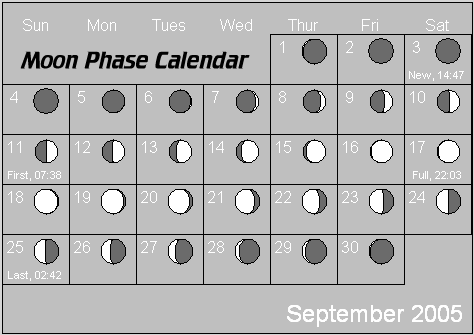 september Moon Phase Calendar