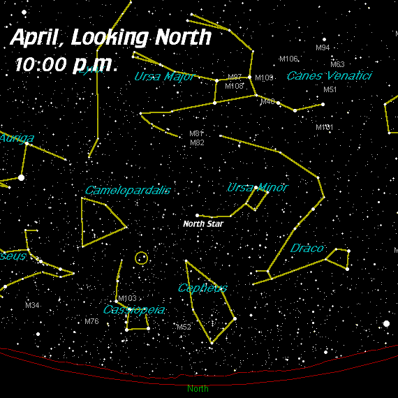 [April, Looking North]