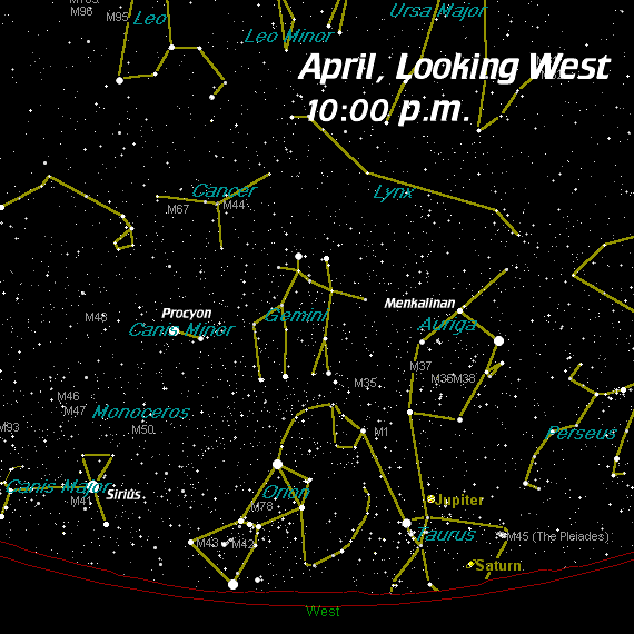 [April, Looking West]