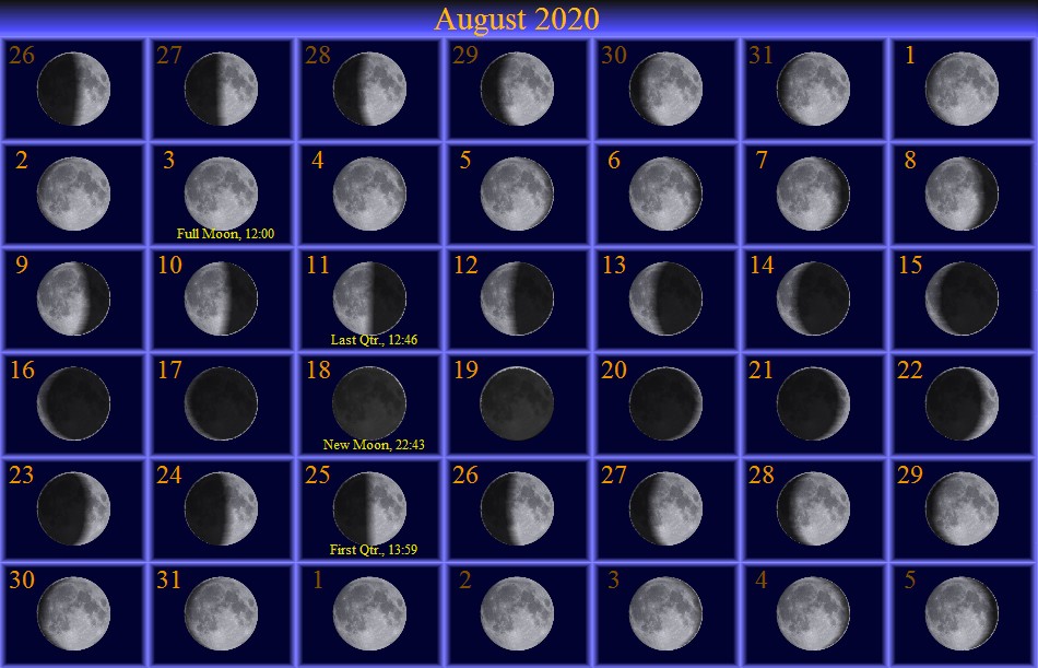 [August Moon Phase Calendar]