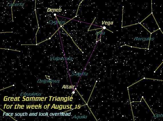 GREAT SUMMER TRIANGLE MAP