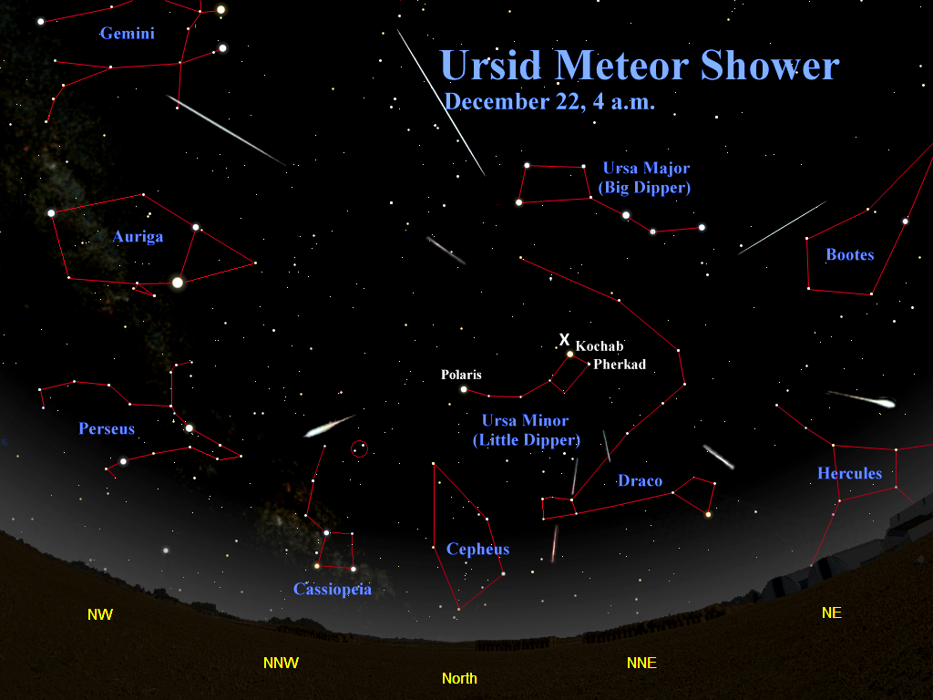 [Morning Ursid Meteors]