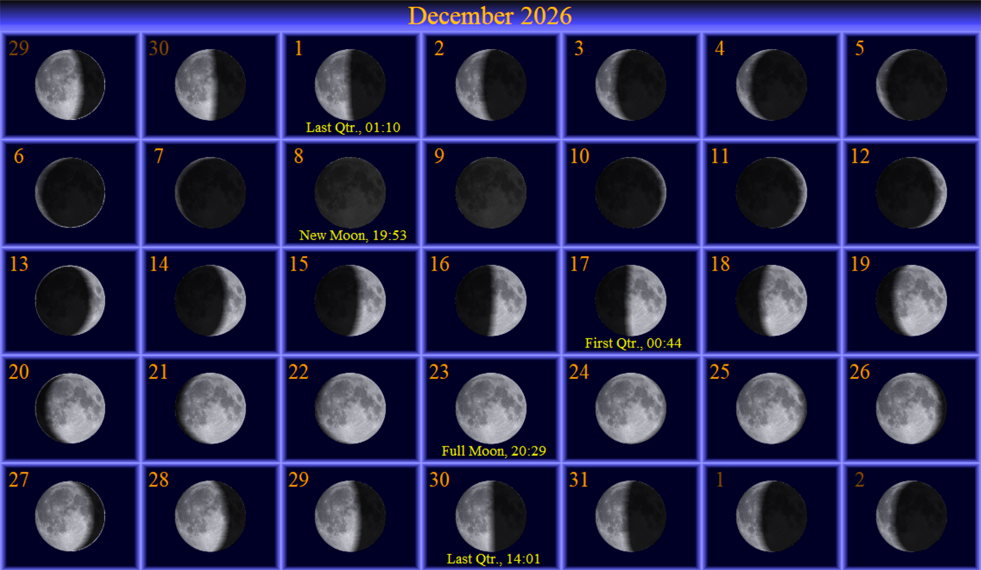 [December Moon Phase Calendar]
