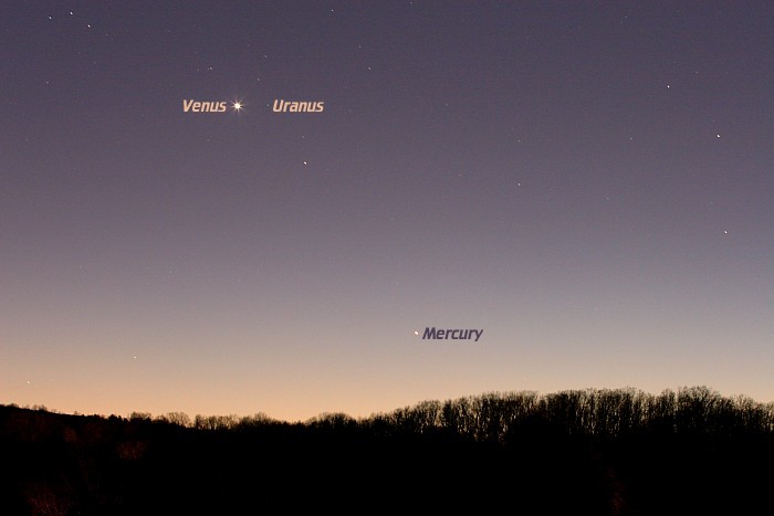 [Mercury, Venus, and Uranus]