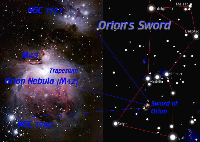 [Orion's Sword]