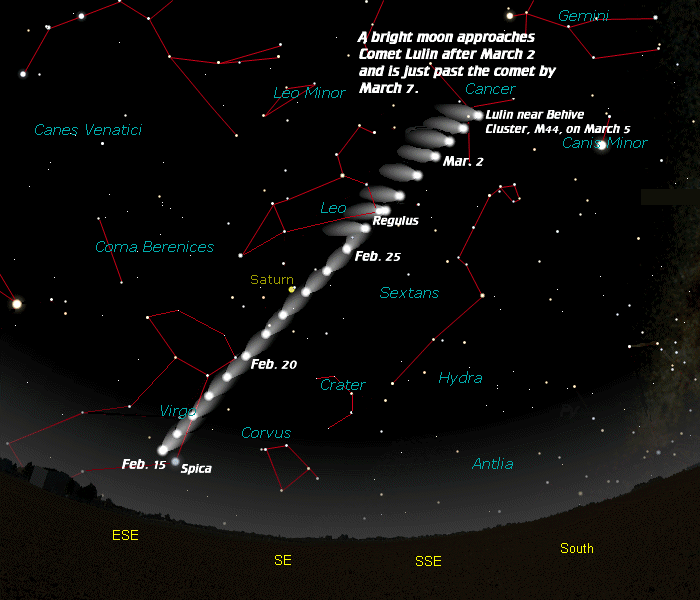[Comet Lulin's progress]