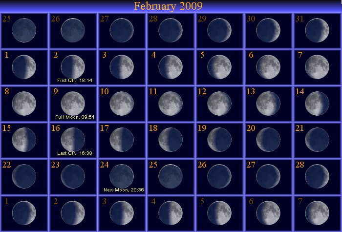 [February Moon Phase Calendar]