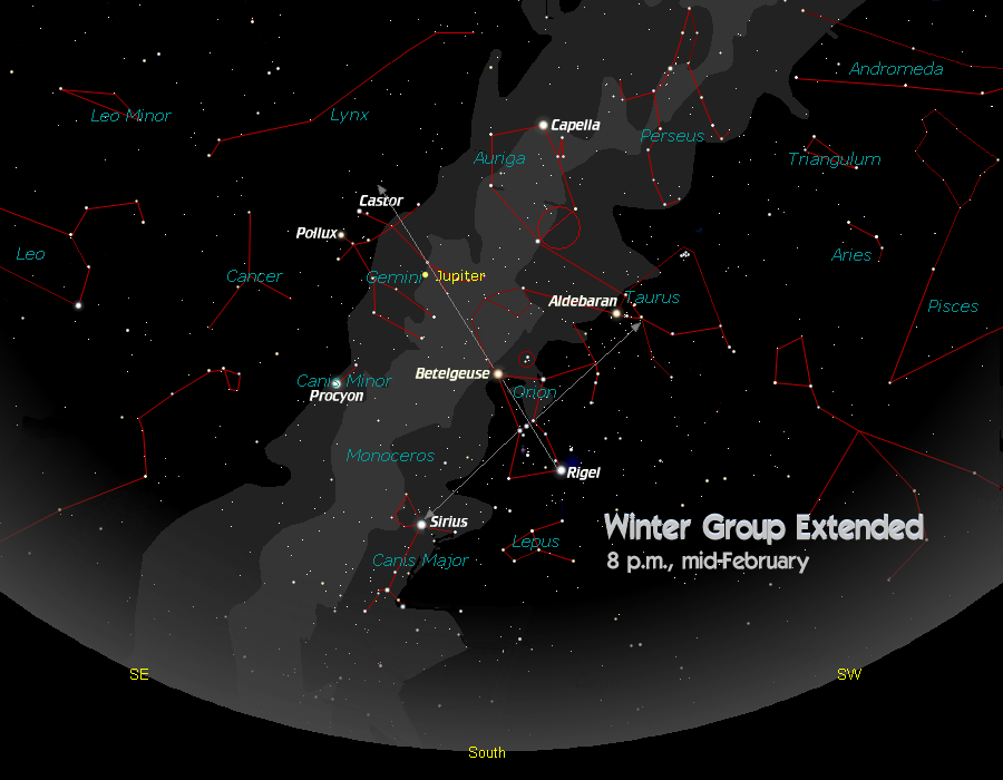 [Winter Group of Constellations Extended]