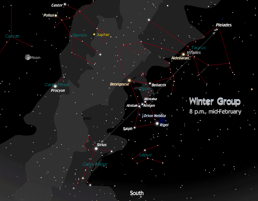 [Winter Group of Constellations]