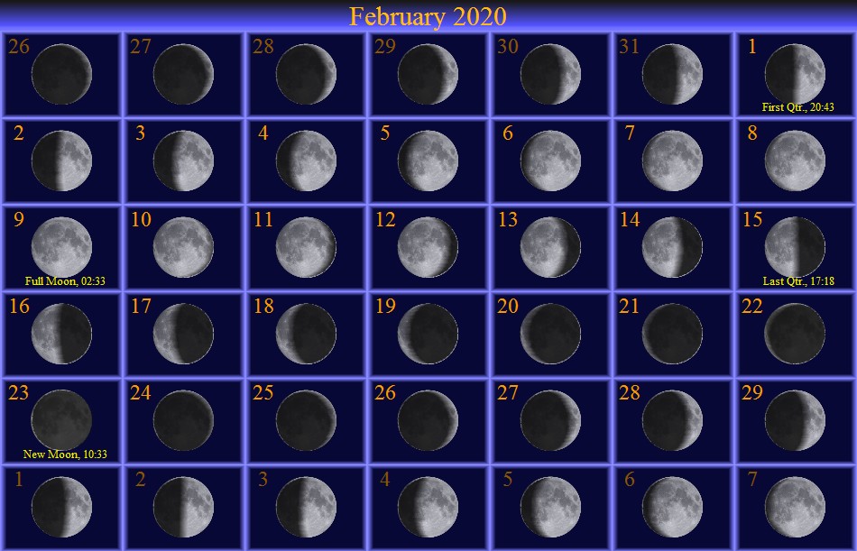 [February Moon Phase Calendar]