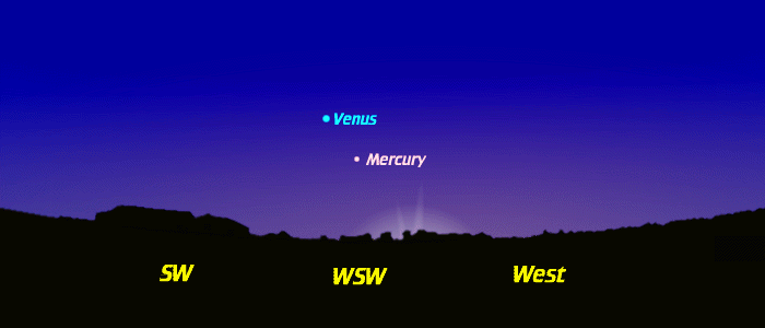 [Mercury and Venus]