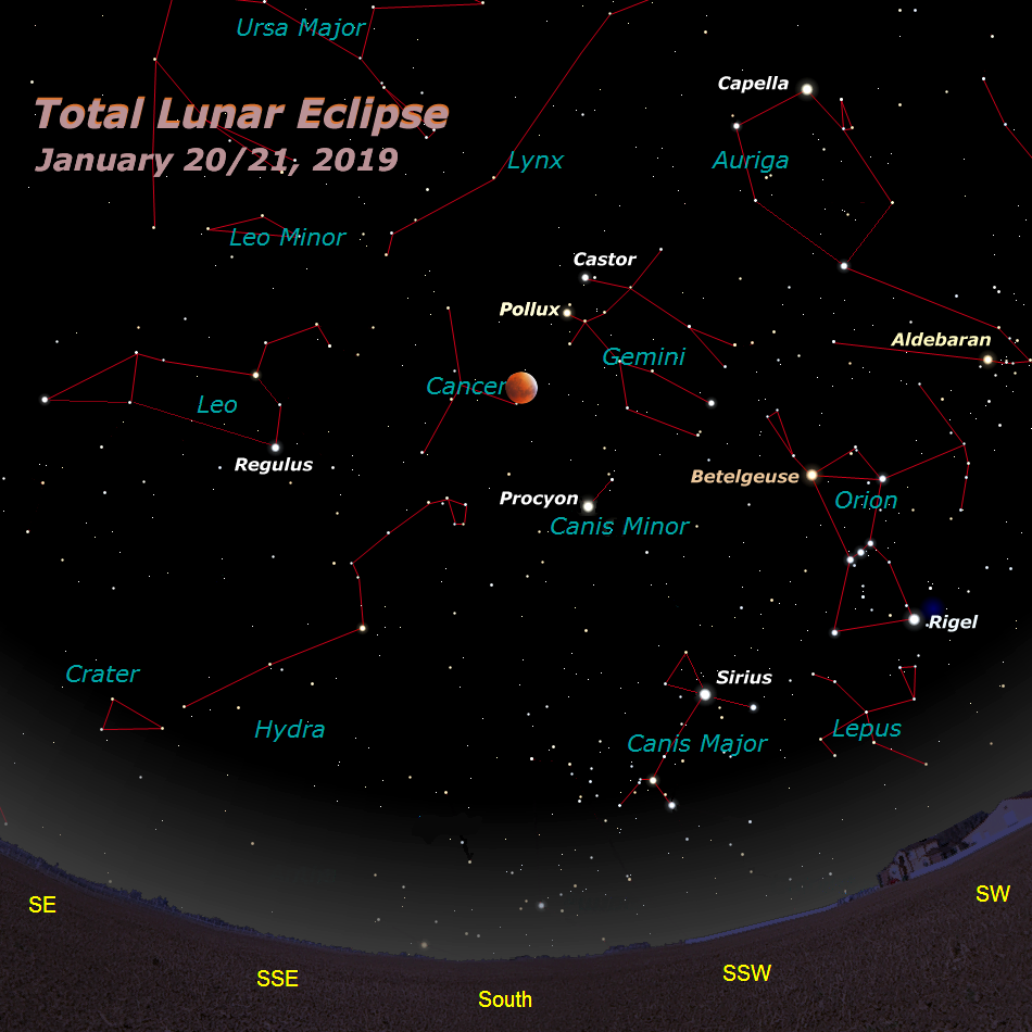 [Sky Surrounding Total Lunar Eclipse, 1-20/21-2019]
