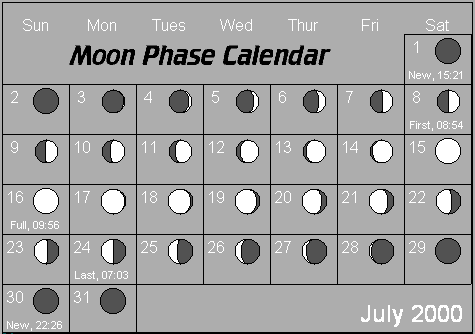 July Moon Phase Calendar