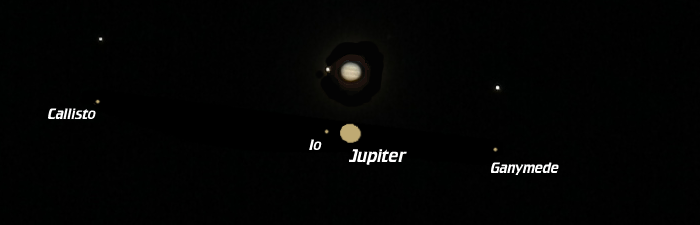 [Jupiter and moons]