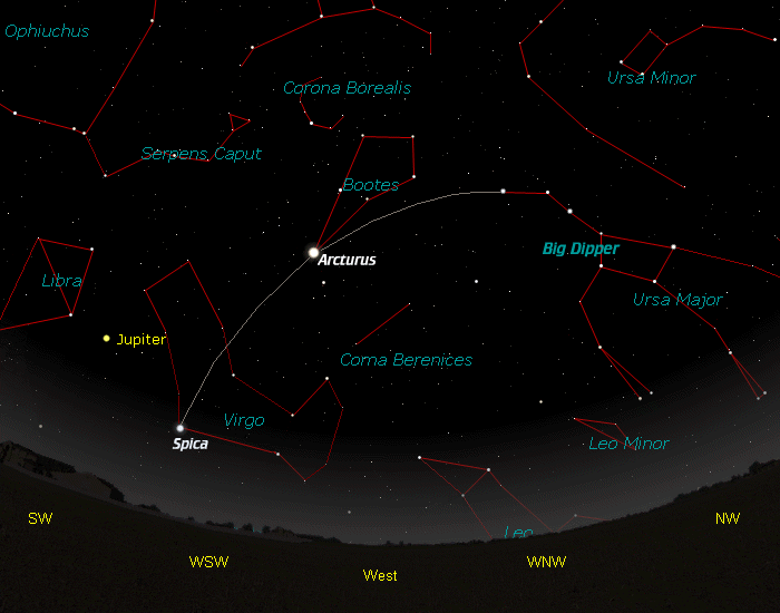 [July Stars Looking West]