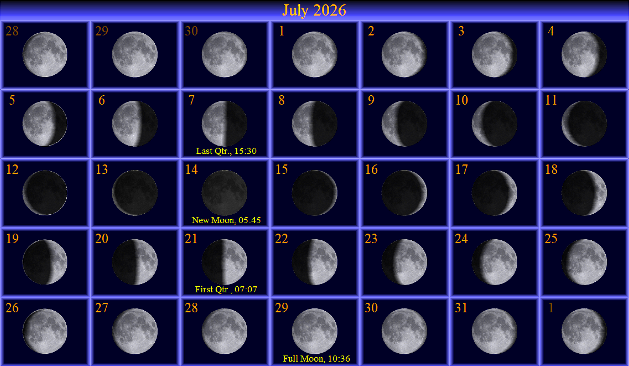 [July Moon Phase Calendar]