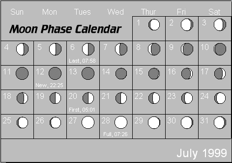 July Moon Phase Calendar