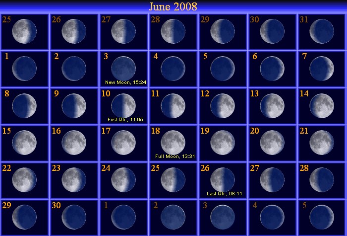 [June Moon Phase Calendar]