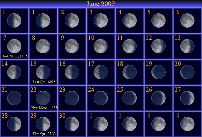 [June Moon Phase Calendar]