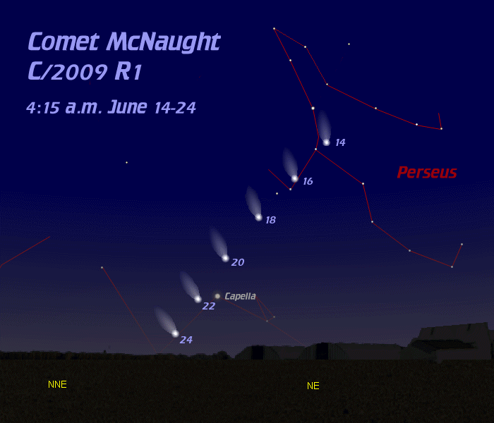 [Comet McNaught C/2009 R1]