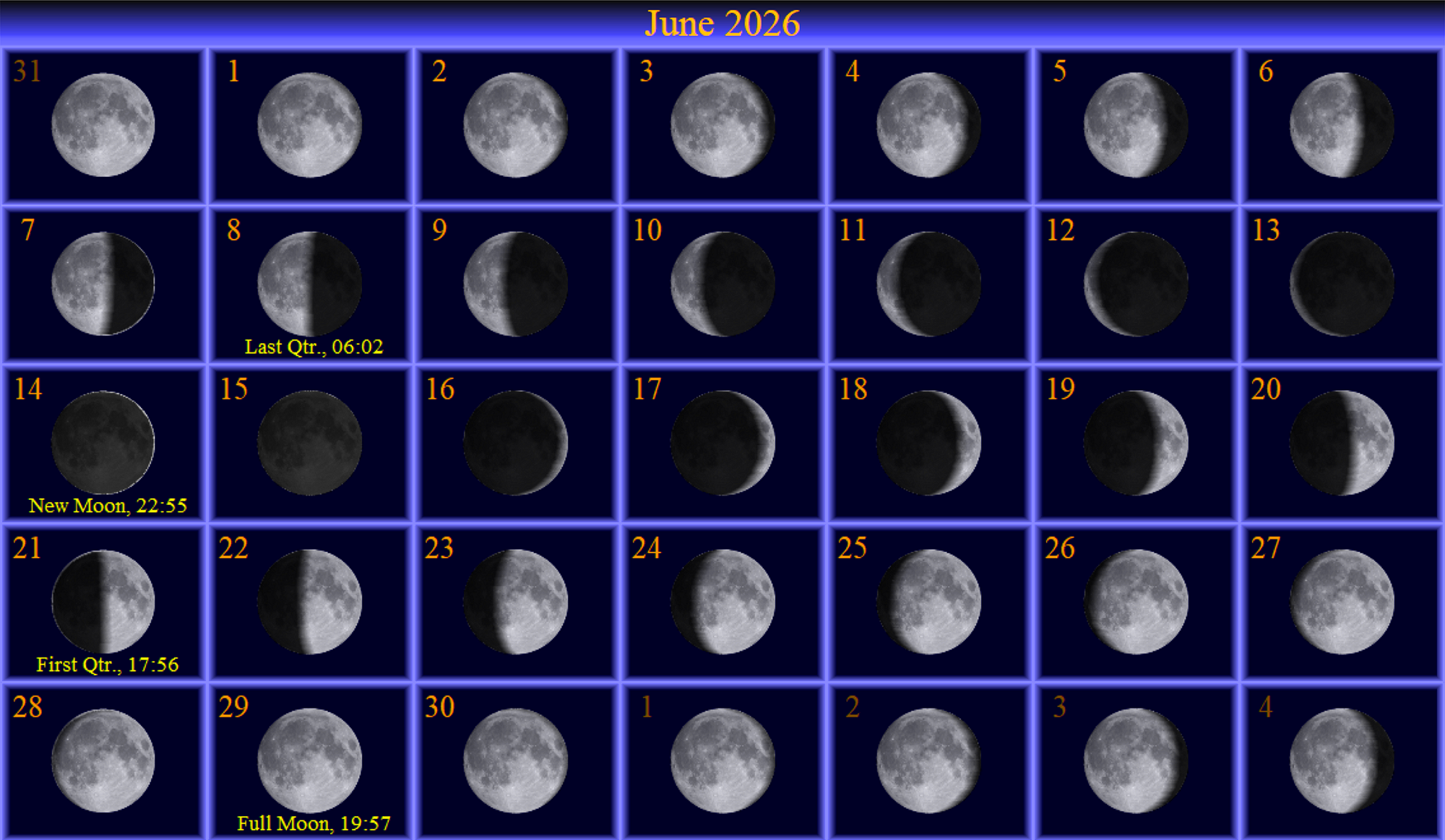 [June Moon Phase Calendar]