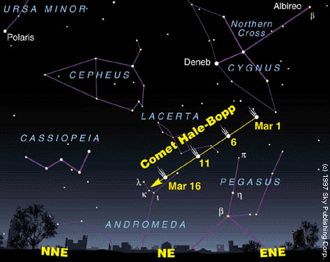 Comet Hale-Bopp finder chart