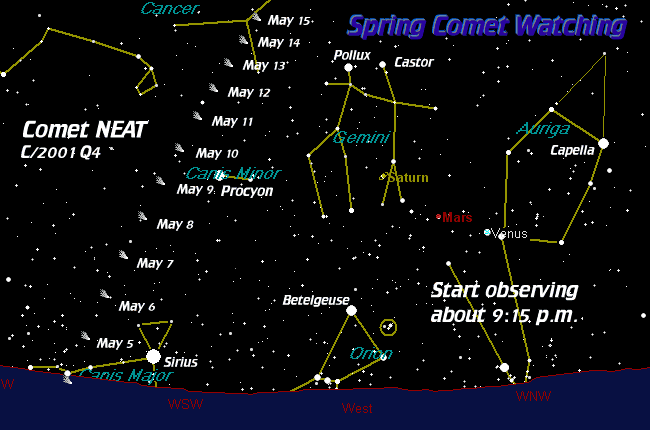 [PositionsComet NEAT in May ]
