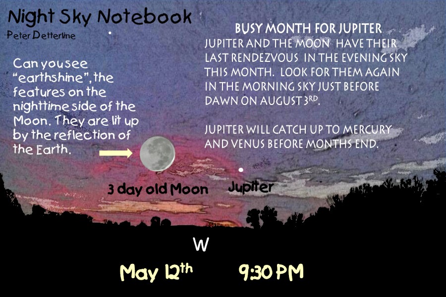 [Jupiter and the Moon]