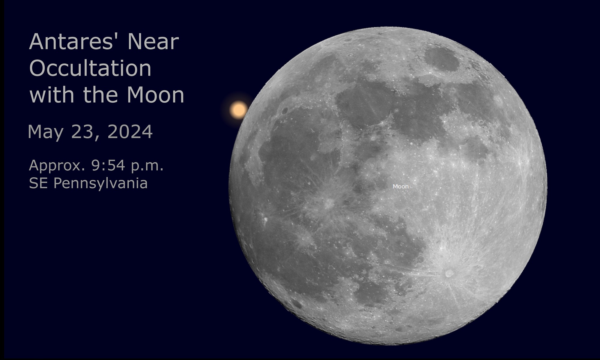 [Moon Nearly Occults Antares]