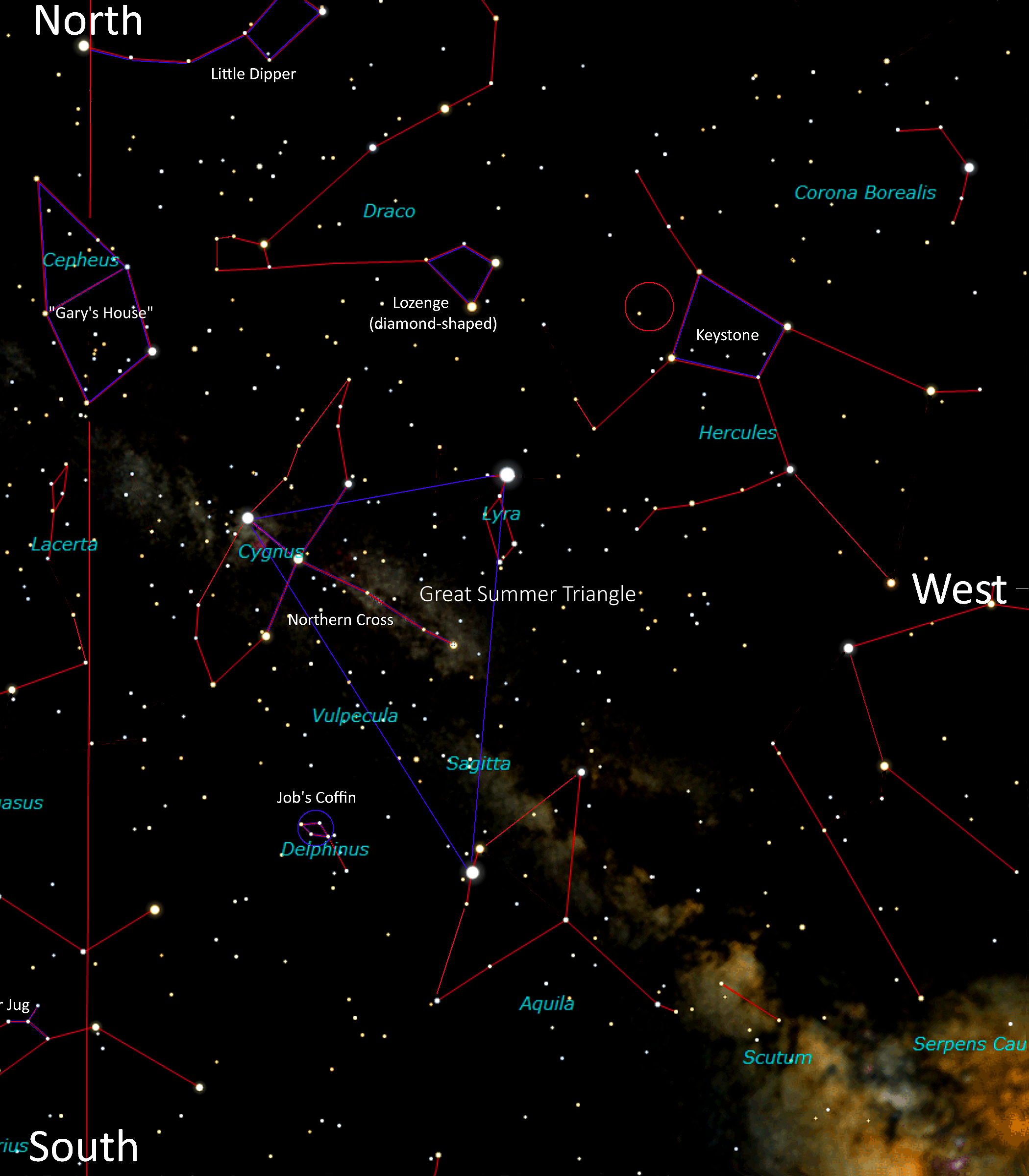 [Asterisms in the West]