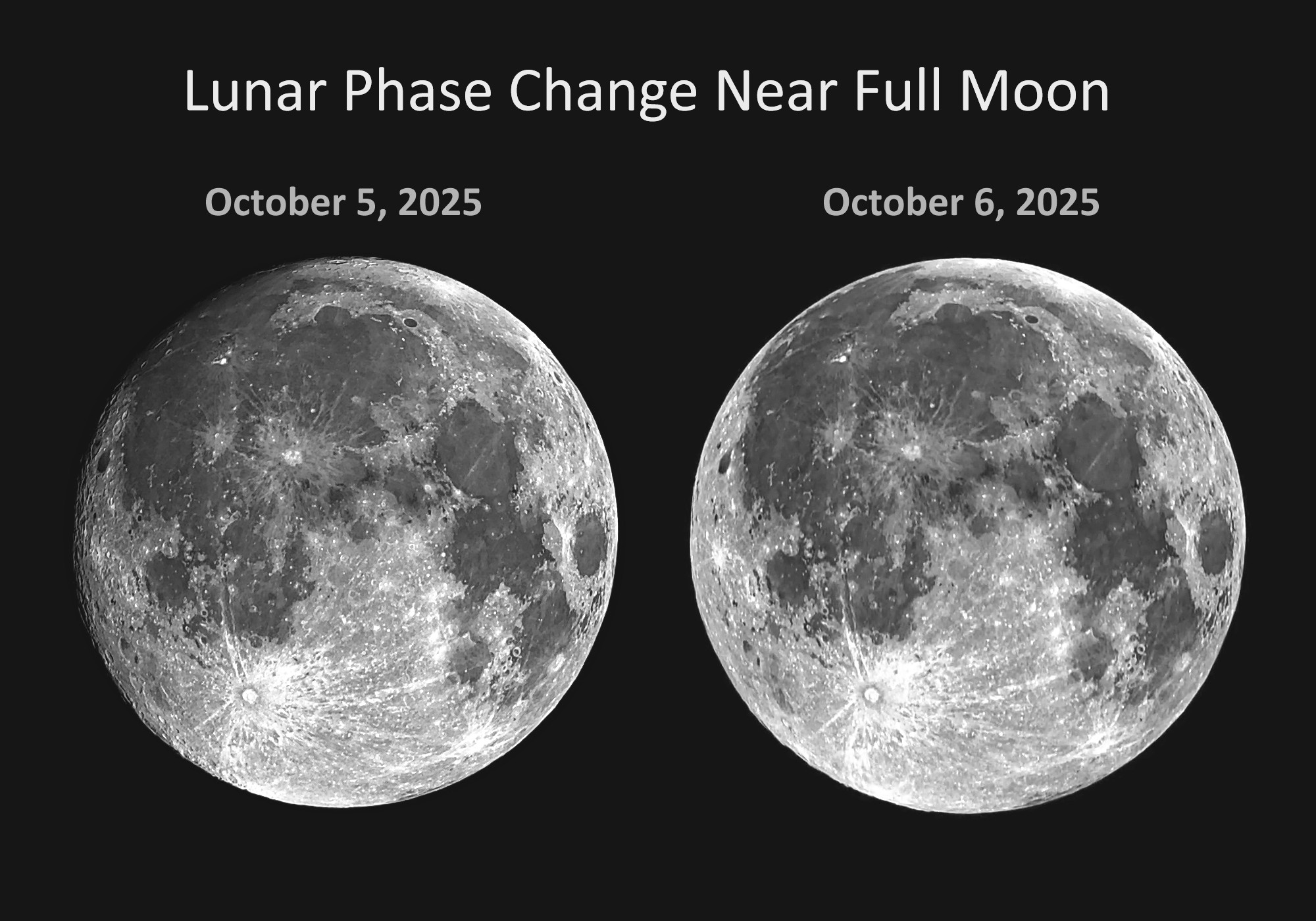 [Lunar Phase Change]