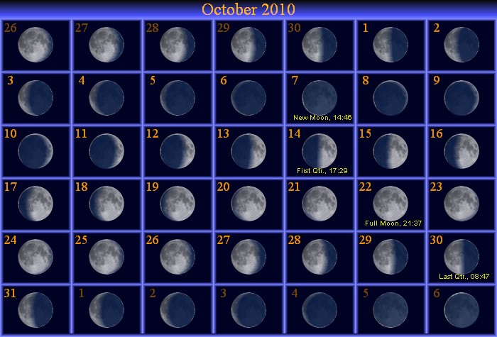 [october Moon Phase Calendar]