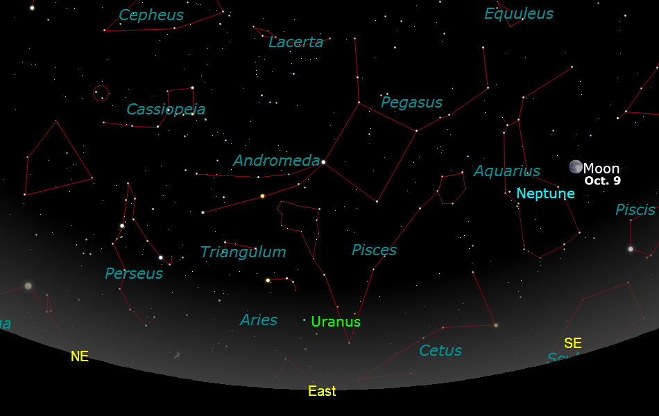 [Perseus Group of Constellations]