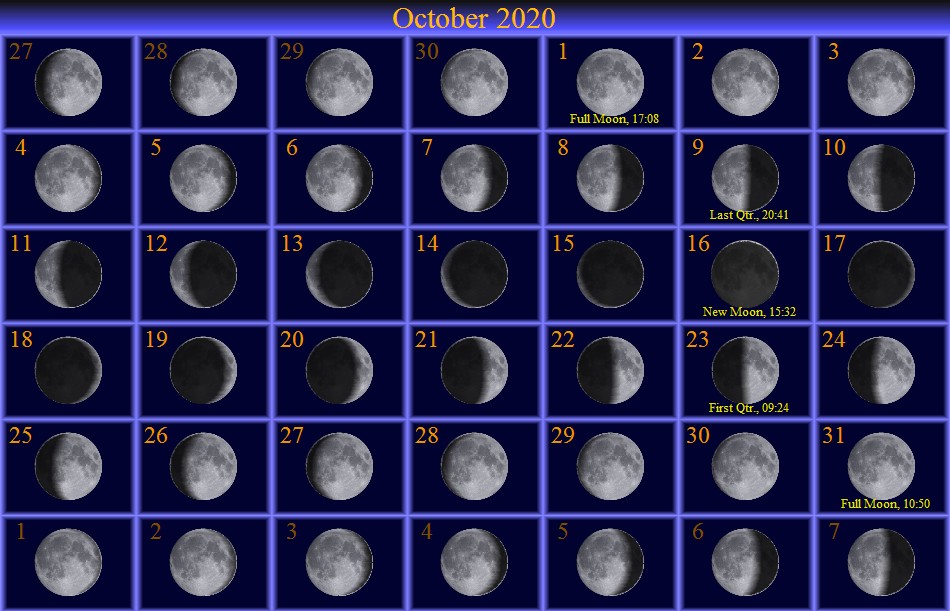 [October Moon Phase Calendar]