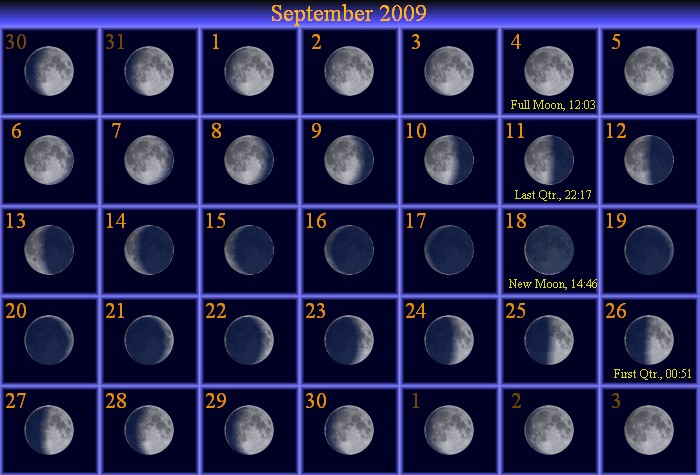 [september Moon Phase Calendar]