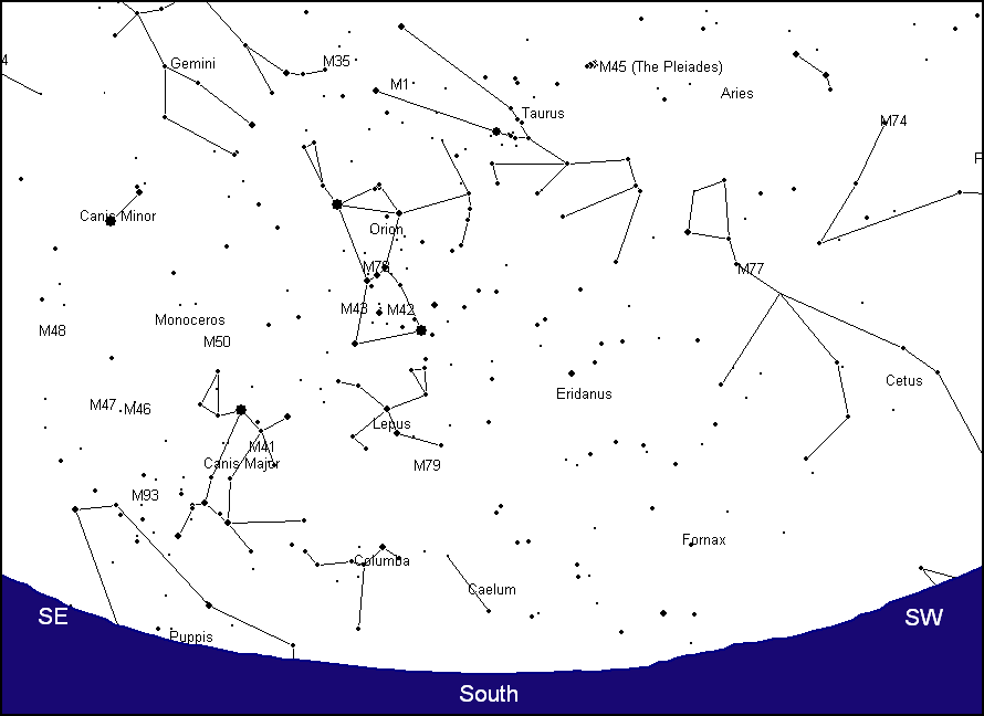 StarWatch: Moravian College Astronomy