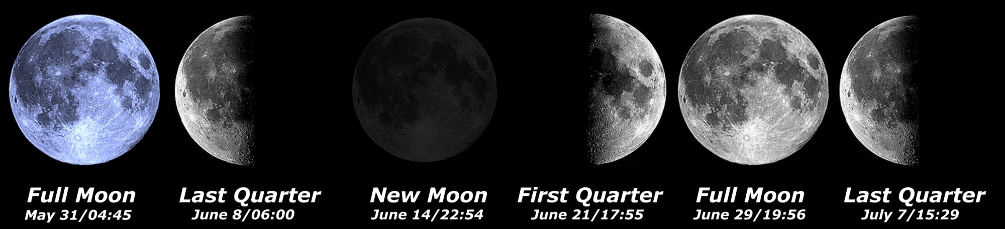 [Moon Phases]