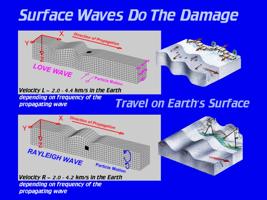 [Gary A. Becker Slide]