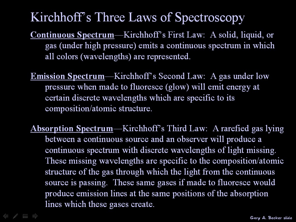 [Gary A. Becker Slide]